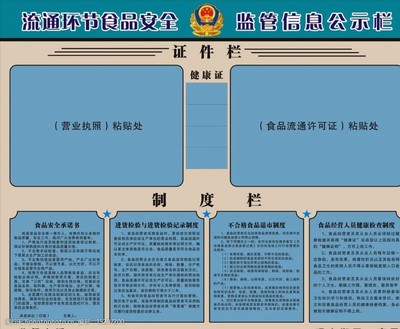 食品安全无小事 营养餐改善计划中的食品流通管理
